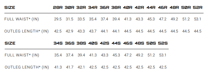 Mens Rugged Cooling Cargo Pant - Image 2