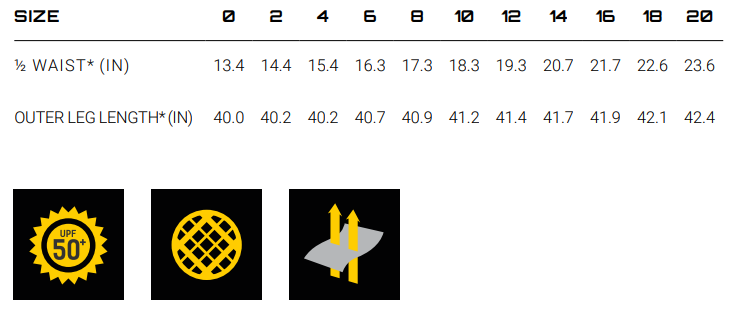 Ladies Rugged Cooling Cargo Pant - Image 2